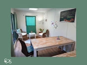 Praxis systemische Beratung 2