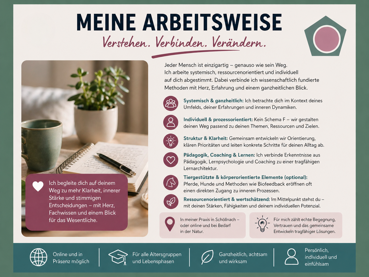 Meine Arbeitsweise