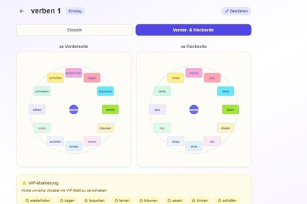 VocClock Sheets Beispiel
