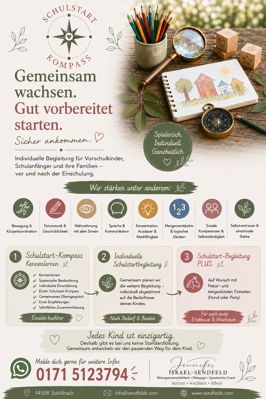 Schulstart Kompass  1 